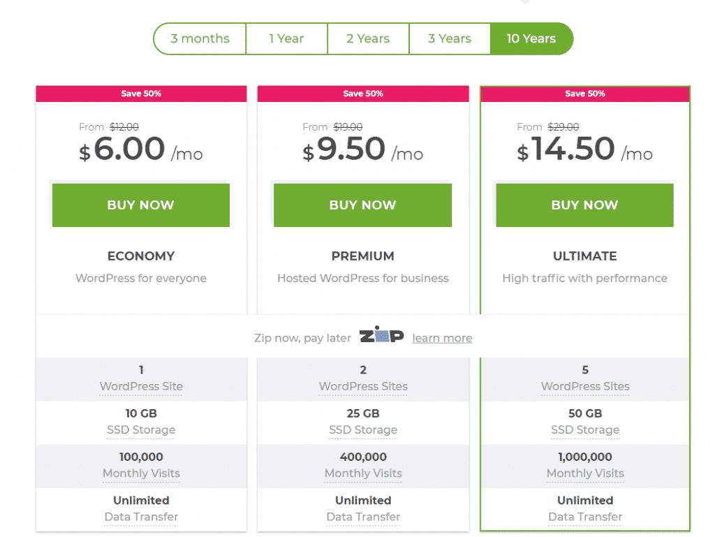 Crazy Domains Hosting Price Guide